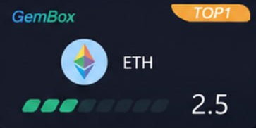 GemBox